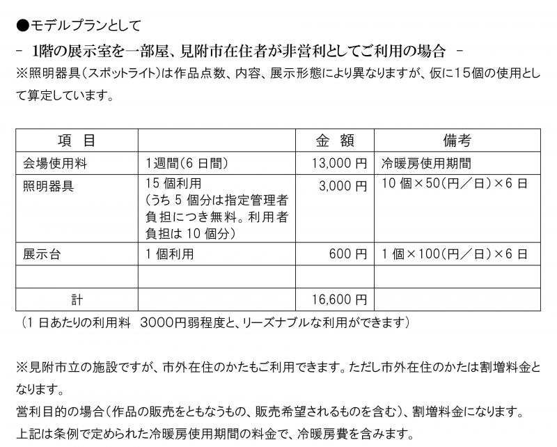 Microsoft Word - モデルプランとして　ＨＰ掲載