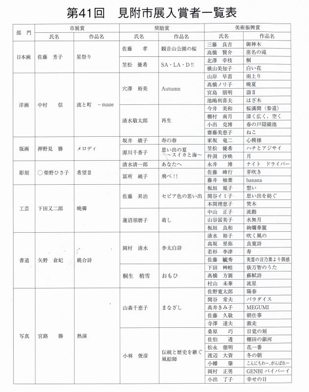 入賞者一覧b-1500